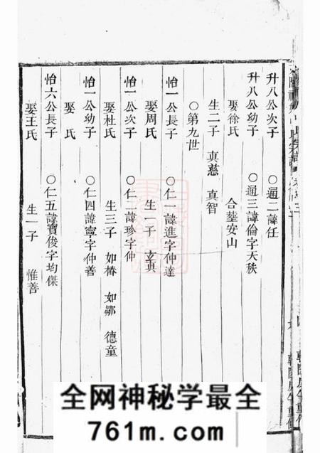 东阳东阳社姆张氏宗谱