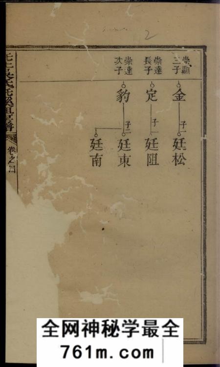 湘潭瑞本堂湘潭六都汑上吴氏族谱