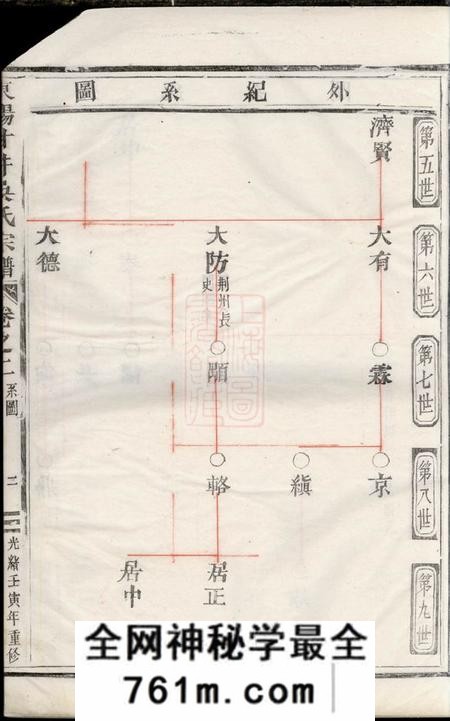 东阳东阳甘井吴氏宗谱