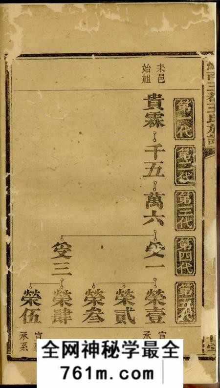 醴陵兴仁堂醴南三都王氏族谱
