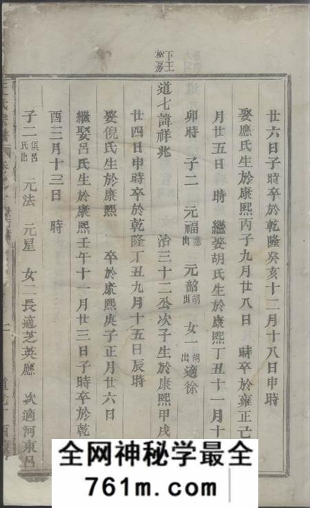 浙江续修王氏宗谱