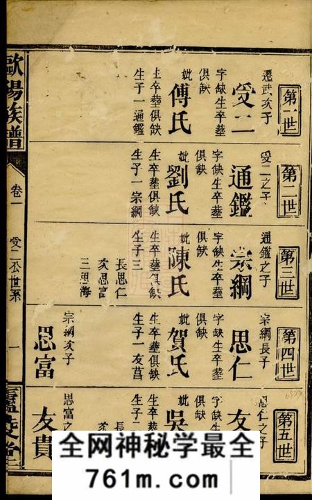 巴陵庐陵堂欧阳族谱