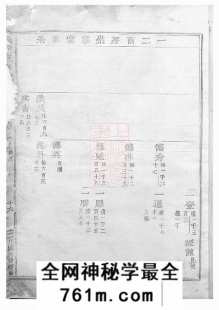 吴宁吴宁托塘张氏宗谱