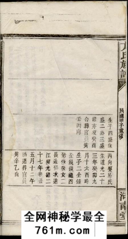 河南堂方氏族谱
