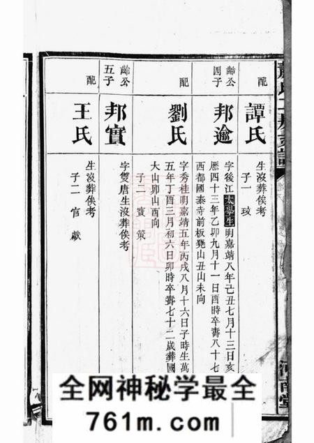 长沙河南堂萧氏二房支谱