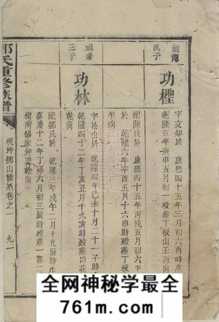 宁乡邓氏重修族谱
