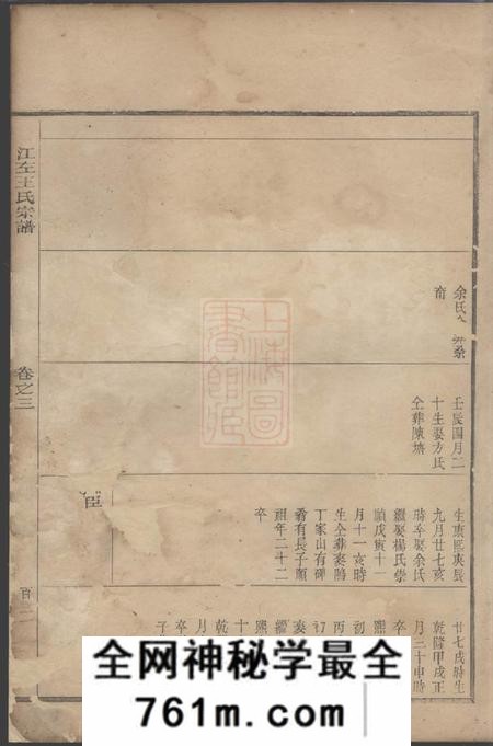 江左王氏宗谱
