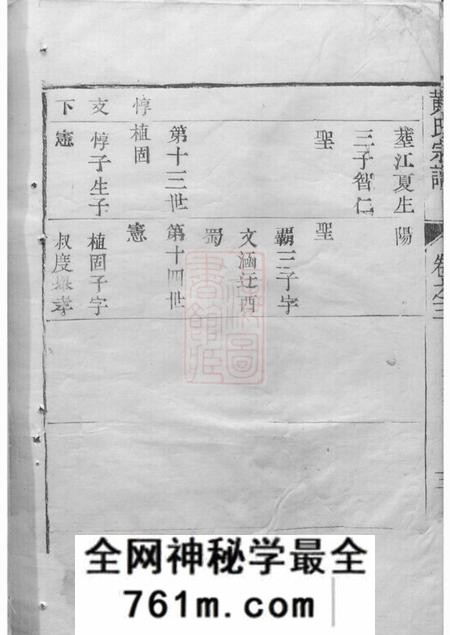 武进仁厚里黄氏宗谱