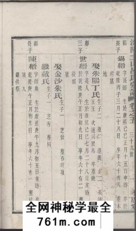 溧阳孝思堂溧阳土山吕氏宗谱