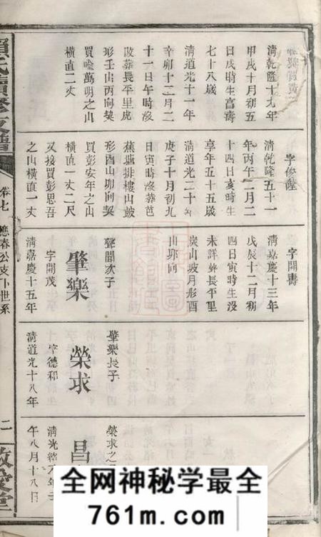萍乡敬爱堂赖氏续修支谱