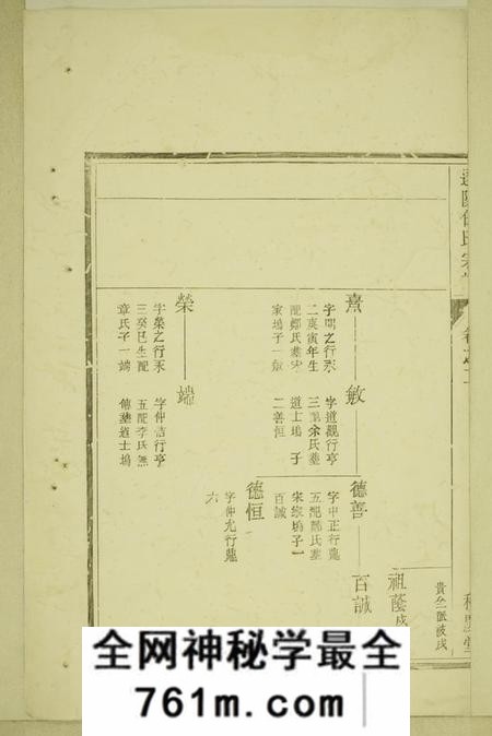 遂安积庆堂遂阳任氏大宗谱十卷