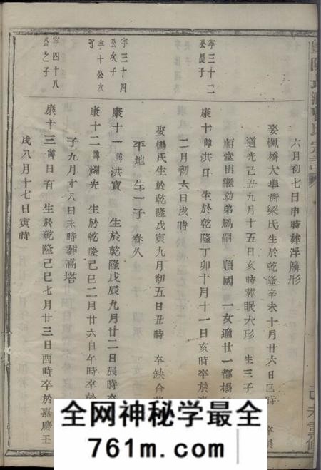 暨阳暨阳长浦曹氏宗谱不分卷