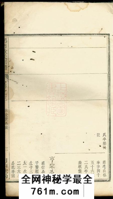 遂安月山堂重修雁门童氏宗谱六卷首一卷末一卷