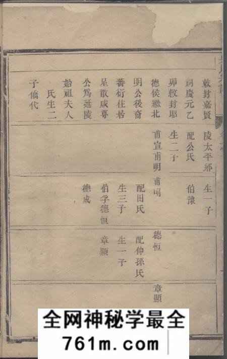 润州吴氏宗谱