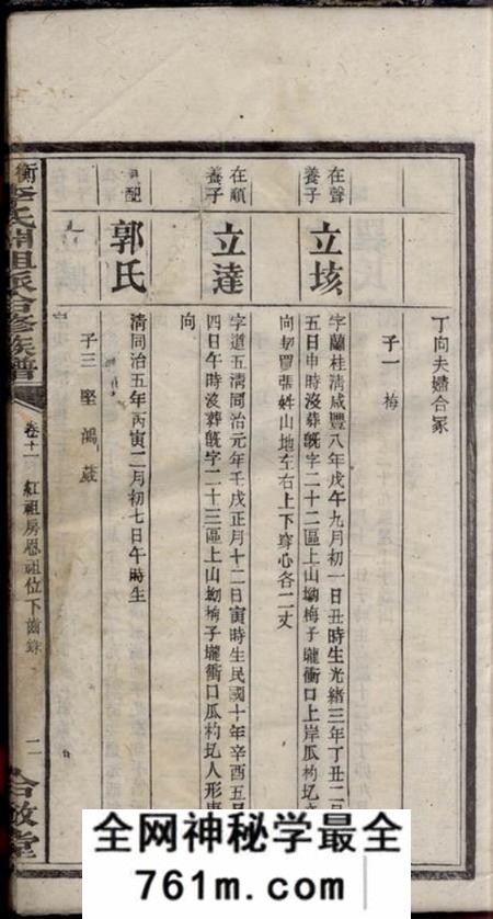 衡山合敬堂衡山李氏祖派合修族谱
