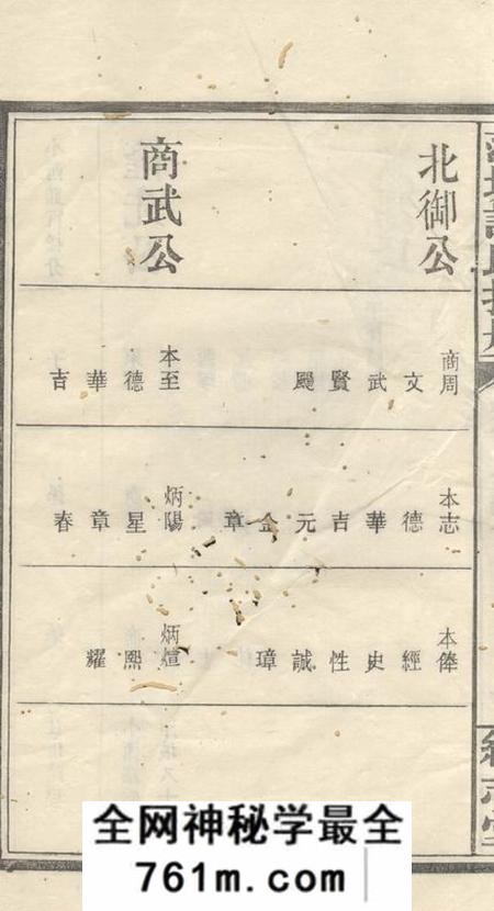 萍乡继志堂萍城谭氏家庙捐册