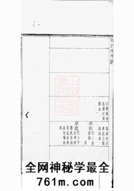 馀杭馀杭褚氏家乘六卷首一卷