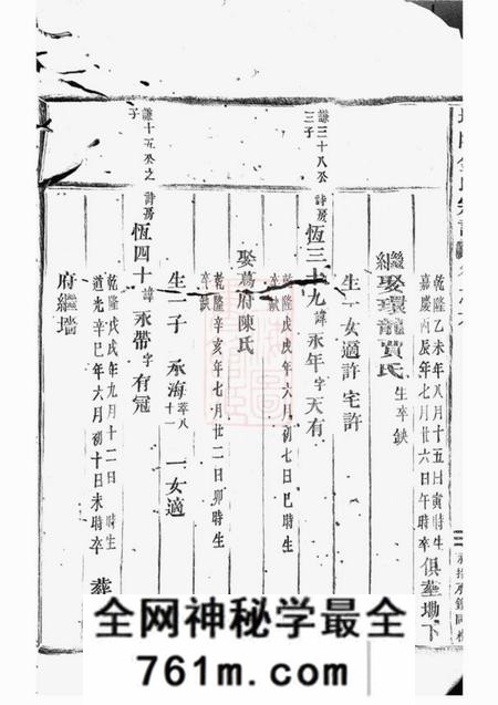 东阳坦阳金氏重修宗谱