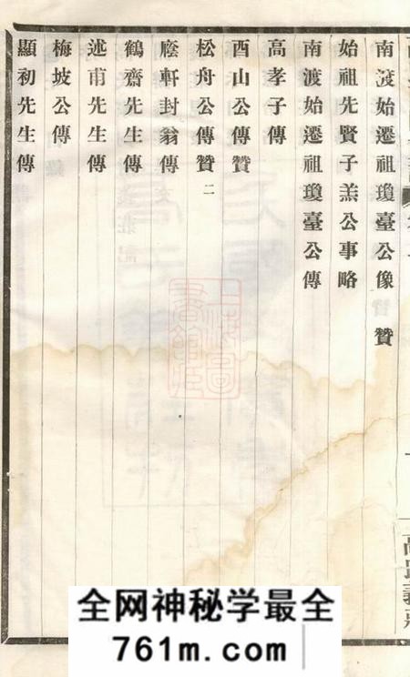无锡高氏西门支谱二卷
