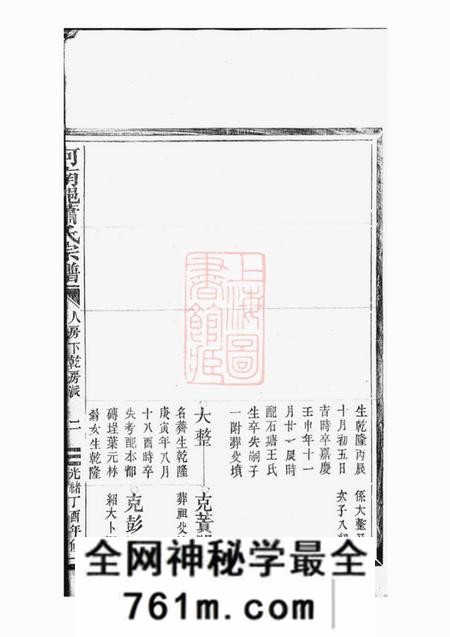 平阳河南郡萧氏宗谱不分卷