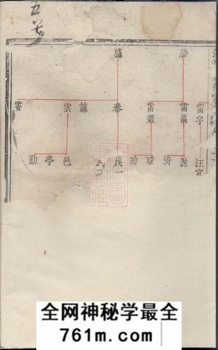 建阳敦睦堂建邑洋源蔡氏宗谱
