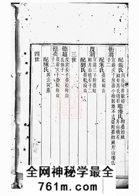 新会司徒氏族谱二卷
