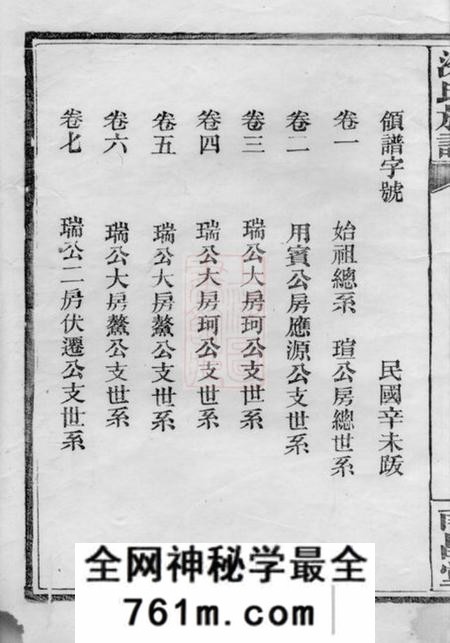 湘阴南昌堂涂氏族谱二十卷首三卷