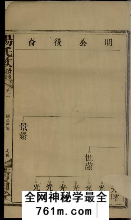 清白堂杨氏族谱