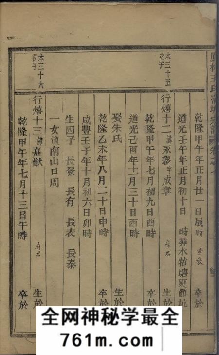 义乌凤林王氏蒲塘宗谱