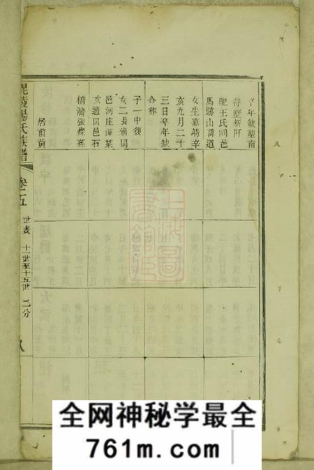 毗陵怀云堂毗陵前黄杨氏族谱