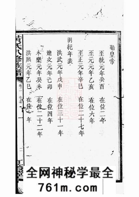 湘潭江夏堂中湘黄氏八修族谱
