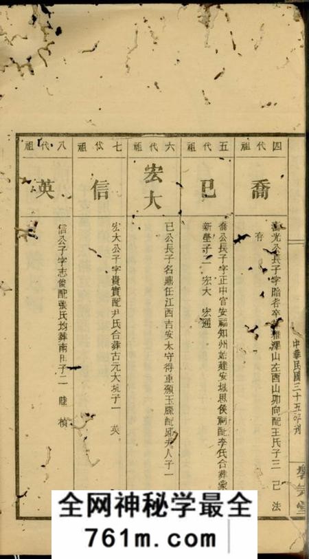 邵阳磐宗堂大户刘氏重续族谱不分卷