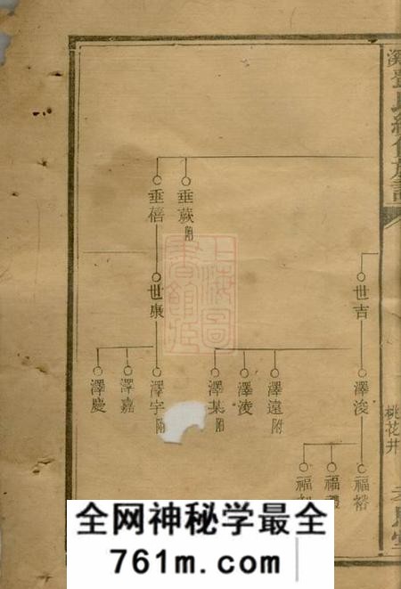 浙江杭州孝思堂西湖邓氏续修族谱