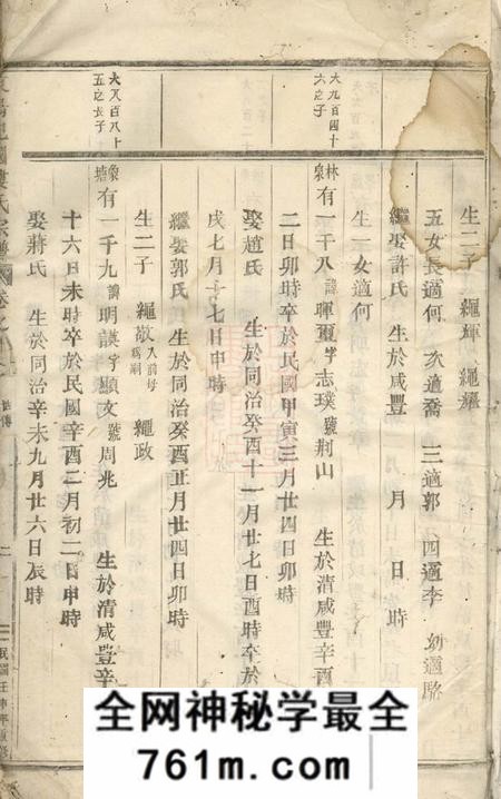 东阳东阳癓国楼氏宗谱