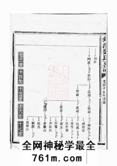 南丰筠溪刘氏支谱