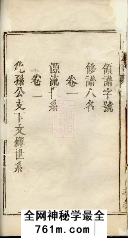 江西宜春孝友堂张氏族谱五卷首一卷
