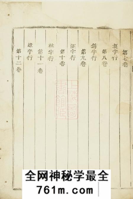 义乌赤岸杨氏宗谱十七卷