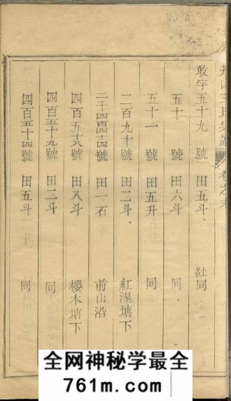 舟山舟山王氏宗谱