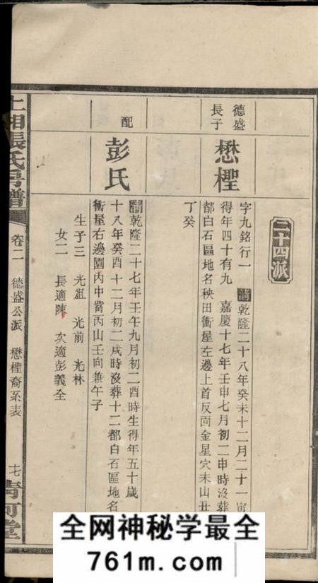 湘乡清河堂上湘张氏房谱