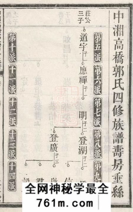 湘潭敦本堂中湘高桥郭氏四修族谱