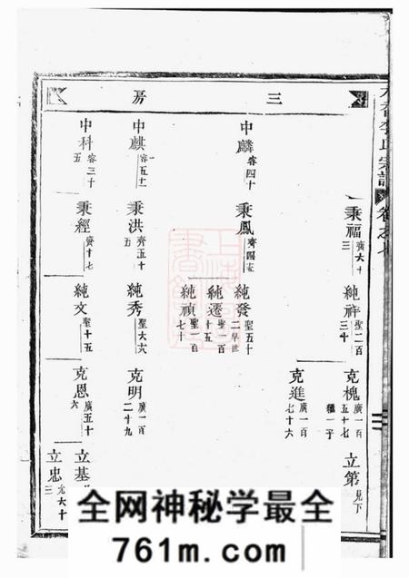 东阳木香李氏宗谱