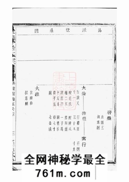 诸暨聚庆堂孝义吴氏宗谱