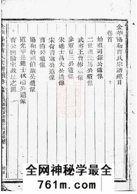 金华金华协和曹氏宗谱八卷首一卷世系图十卷行第二十五卷