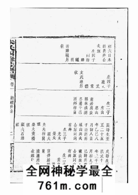 潭州沛国堂朱氏族谱