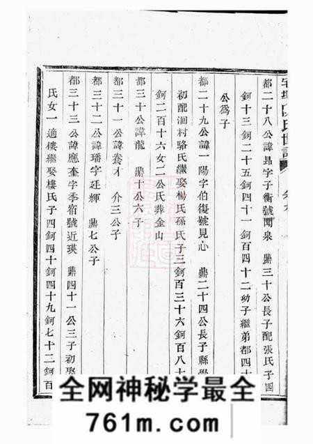诸暨宅埠陈氏世谱