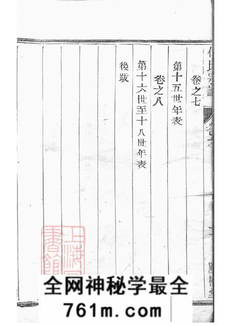 江苏江都维扬甘棠仇氏重修族谱八卷