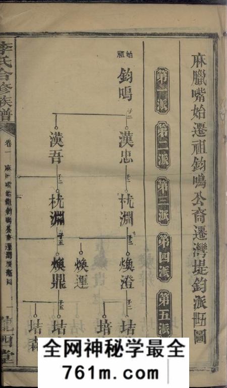 武陵陇西堂李氏合修族谱
