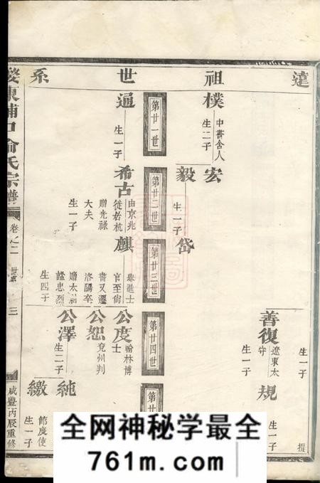 金华婺东浦口俞氏家乘二十卷