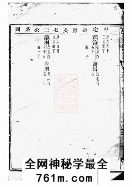 武义白革朱氏宗谱