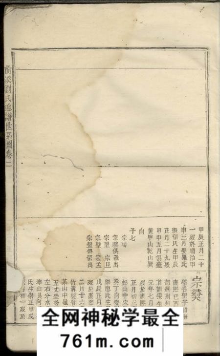 安福前溪刘氏总谱十二卷